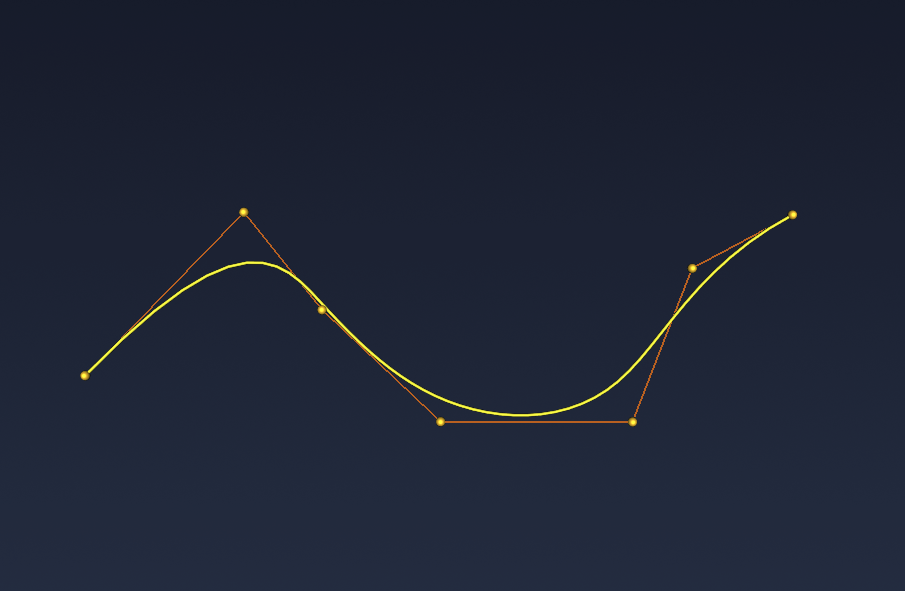 Bezier Curves